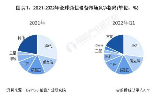 華為5G專利全球領先，要求日本通信企業支付專利費 合作與合規是關鍵