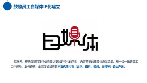疫情下的破局之道 B2B企業(yè)玩轉(zhuǎn)社群營銷的四大核心策略